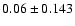 $0.06\pm 0.143$