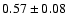 $0.57\pm0.08$