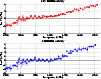 \begin{figure}
\par\includegraphics[angle=-90,width=8.8cm,clip]{MS3485f3.eps}\end{figure}