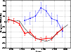 \begin{figure}
\par\includegraphics[angle=-90,width=8.8cm,clip]{MS3485f4.eps}\end{figure}