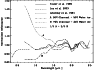 \begin{figure}
\par\includegraphics[width=8.1cm,clip]{3595_f7.ps}\end{figure}