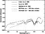 \begin{figure}
\par\includegraphics[width=8.1cm,clip]{3595_f8.ps}\end{figure}