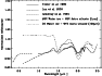 \begin{figure}
\par\includegraphics[width=8.1cm,clip]{3595_f9.ps}\end{figure}