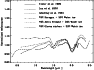 \begin{figure}
\par\includegraphics[width=8.1cm,clip]{3595_f10.ps}\end{figure}