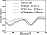 \begin{figure}
\par\includegraphics[width=8.2cm,clip]{3595_f13.ps}\end{figure}