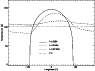 \begin{figure}
\par\includegraphics[width=8.2cm,clip]{3595_f3.ps}\end{figure}