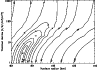 \begin{figure}
\par\includegraphics[width=8.4cm,clip]{3595_f4.ps}\end{figure}