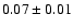 $0.07\pm0.01$