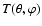 $T(\theta,\varphi)$