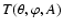 $T(\theta,\varphi,A)$