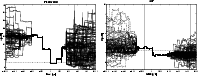 \begin{figure}
\par\parbox{18cm}{\scalebox{1}{\resizebox{8.6cm}{!}{\rotatebox{90...
...{\resizebox{8.6cm}{!}{\rotatebox{90}{\includegraphics{3686.f3}}}}}\end{figure}