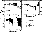 \begin{figure}
\par\includegraphics[width=12cm,clip]{f3.eps} \end{figure}