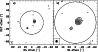 \begin{figure}
\par\resizebox{8.8cm}{!}{\includegraphics{4120_2a.eps}\includegraphics{4120_2b.eps}}
\end{figure}