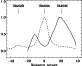 \begin{figure}
\par\includegraphics[width=7.1cm,clip]{4120_13.eps}
\end{figure}
