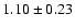$1.10\pm 0.23$