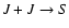 $J+J\to{S}$