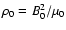 $\rho_0=B_0^2/\mu_0$