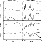 \begin{figure}
\par\includegraphics[clip, width=13cm]{Fj311_1.eps}\end{figure}