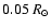 $0.05~R_\odot$