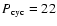 $P_{\mbox{\scriptsize cyc}}=22$