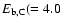 $E_{{\rm b,C}}(=4.0~$