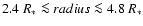 $2.4~R_*\la radius\la4.8~R_*$