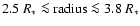 $2.5~R_*\la\mbox{radius}\la3.8~R_*$