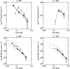 \begin{figure}
\par\resizebox{12cm}{!}{\includegraphics{H4564f7.ps}} \hfill
\parbox[b]{55mm}{
}\end{figure}