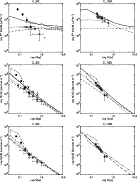 \begin{figure}
\par\resizebox{12cm}{!}{\includegraphics{H4564f8.ps}} \hfill
\parbox[b]{55mm}{
}\end{figure}