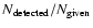 $N_{\rm detected}/N_{\rm
given}$