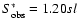 $S_{\rm obs}^{*} = 1.20sl$