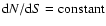 ${\rm d}N/{\rm d}S = {\rm constant}$