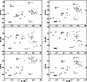 \begin{figure}
\par\hbox{\resizebox{\columnwidth}{!}{\includegraphics{h4609f61.e...
...{\columnwidth}{!}{\includegraphics{h4609f66.eps}} }
\vspace{-0.5mm} \end{figure}