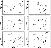 \begin{figure}
\par\hbox{\resizebox{\columnwidth}{!}{\includegraphics{h4609f71.e...
...ox{\columnwidth}{!}{\includegraphics{h4609f76.eps}} }
\vspace{-0mm} \end{figure}