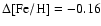 $\Delta\rm [Fe/H] = -0.16$