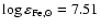 $\log\varepsilon_{\rm Fe,\odot} = 7.51$