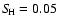 $S_{\!\!\rm H}=
0.05$