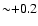 ${\sim}{+}0.2$