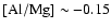 $\rm [Al/Mg] \sim
-0.15$