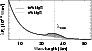 \begin{figure}
\par\includegraphics[width=8cm,clip]{h4643_f5}
\end{figure}