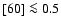 $[60] \la 0.5$