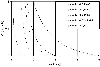 \begin{figure}
\par\rotatebox{0}{\includegraphics[height=5.82cm,width=8.8cm,clip]{H4692F10.ps}}
\end{figure}