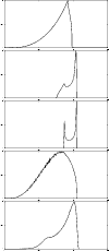 \begin{figure}
\par\rotatebox{-90}{\includegraphics[height=8.8cm,width=4cm,clip]...
...{-90}{\includegraphics[height=8.8cm,width=4cm,clip]{H4692F15e.ps}}
\end{figure}