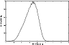 \begin{figure}
\par\rotatebox{-90}{\includegraphics[height=8.8cm,width=5.7cm,clip]{H4692F17.ps}}
\end{figure}