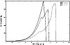 \begin{figure}
\par\rotatebox{-90}{\includegraphics[height=8.8cm,width=5.7cm,clip]{H4692F19.ps}}
\end{figure}