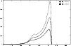 \begin{figure}
\par\rotatebox{-90}{\includegraphics[height=8.8cm,width=5.79cm,clip]{H4692F20.ps}}
\end{figure}