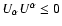 $U_{\alpha}U^{\alpha}\leq0$