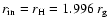 $r_{\rm in}=r_{\rm H}=1.996 \ r_{\rm g}$