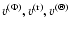 $v^{\rm (\Phi)},v^{\rm (r)},v^{\rm (\Theta)}$