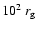 $10^{2} \ r_{\rm g} $